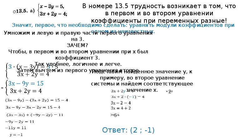 Метод алгебраического сложения 7 класс презентация