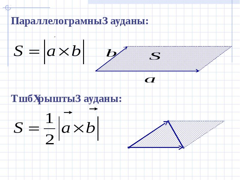 Ауданы формуласы. Аудан.