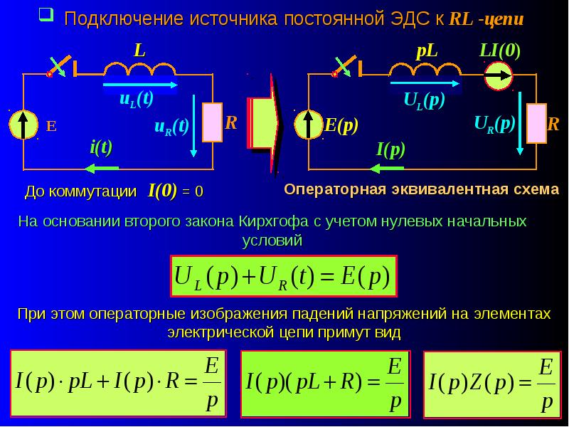 Эквивалентные операторные схемы