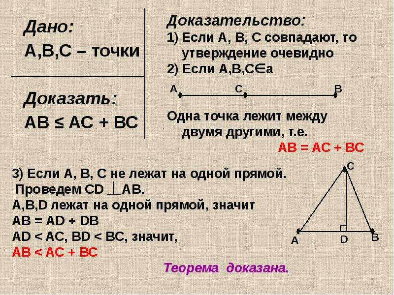 Теорема о неравенстве треугольника чертеж описание - 82 фото