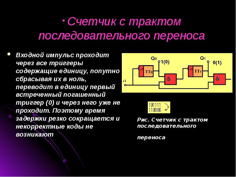 Последовательный параллельный перенос