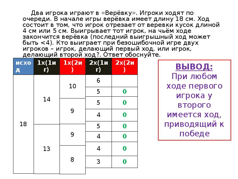 Два игрока играют в следующую. Два игрока играют в веревку игроки ходят по очереди. Два игрока. Два игрока играют в следующую игру. На доске записано число 2. Два игрока играют в следующую игру на доске записано число 2 таблица.