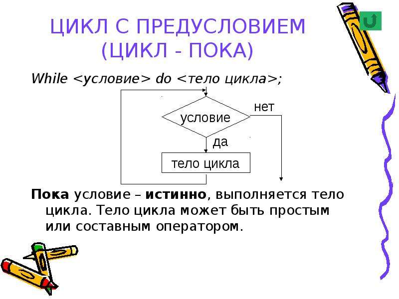 Проект на тему программирование 8 класс