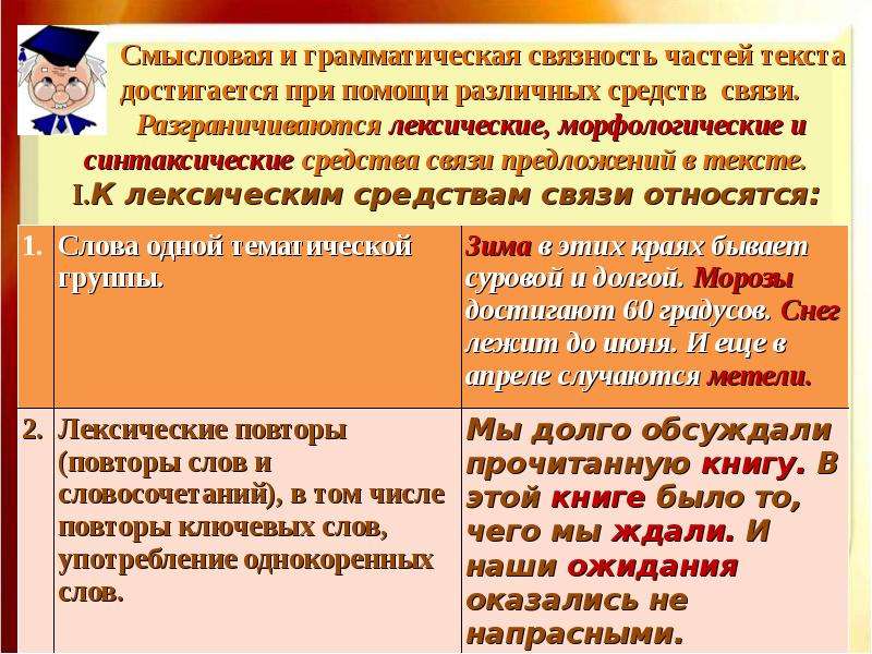 Указать связь в предложении. Способы связи частей текста. Средства связи предложений в тексте. Средства связности текста. Лексическая и грамматическая связь предложений в тексте.