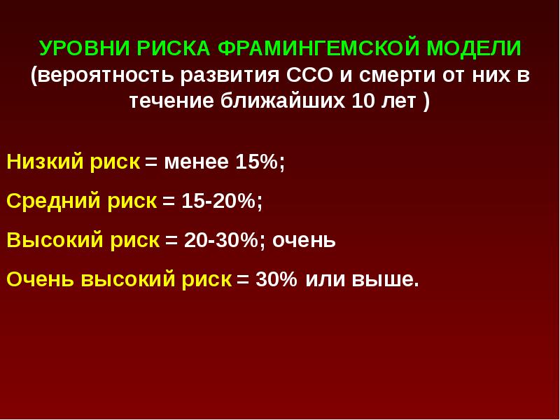 Артериальная гипертензия мкб