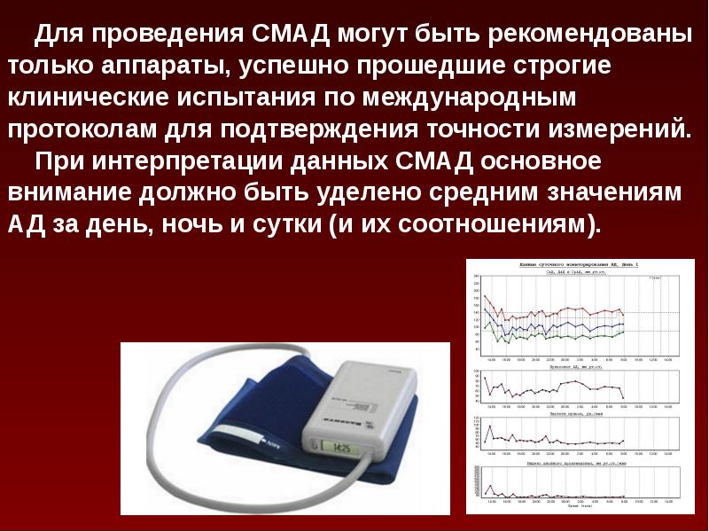 Смад что это. Проведение СМАД. СМАД презентация. Алгоритм проведения СМАД. Показания к проведению суточного мониторирования ад.