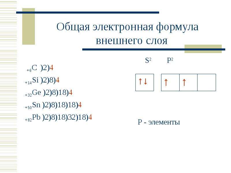 Характеристика элемента кремний по плану