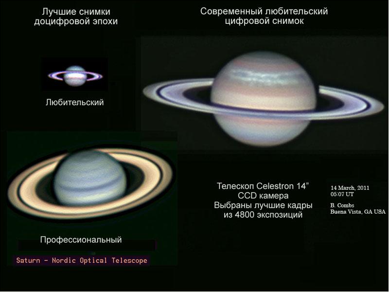 Презентация методы астрофизических исследований 10 класс