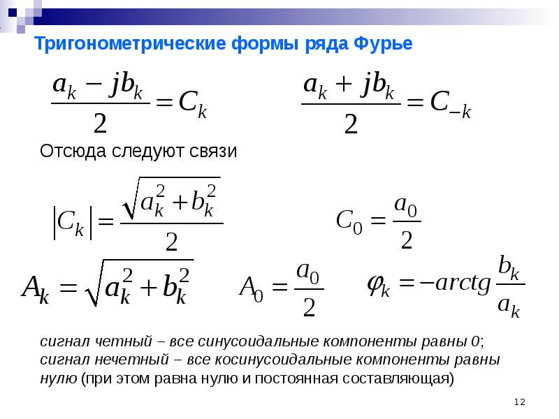 Калькулятор фурье