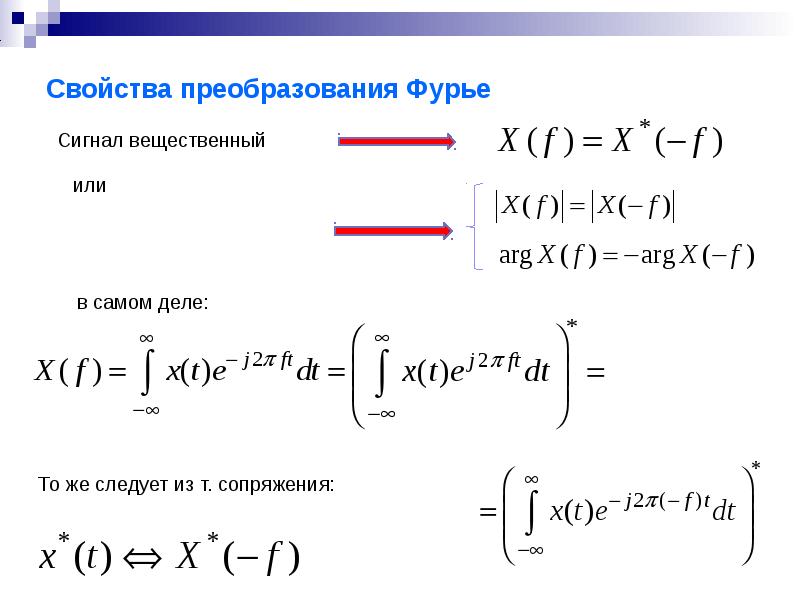 Фурье основные идеи