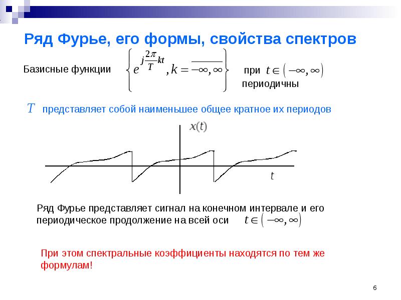 Фурье работы