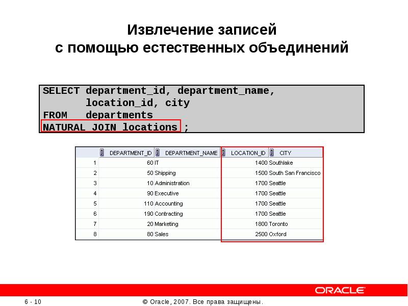 Запросы на основе нескольких таблиц