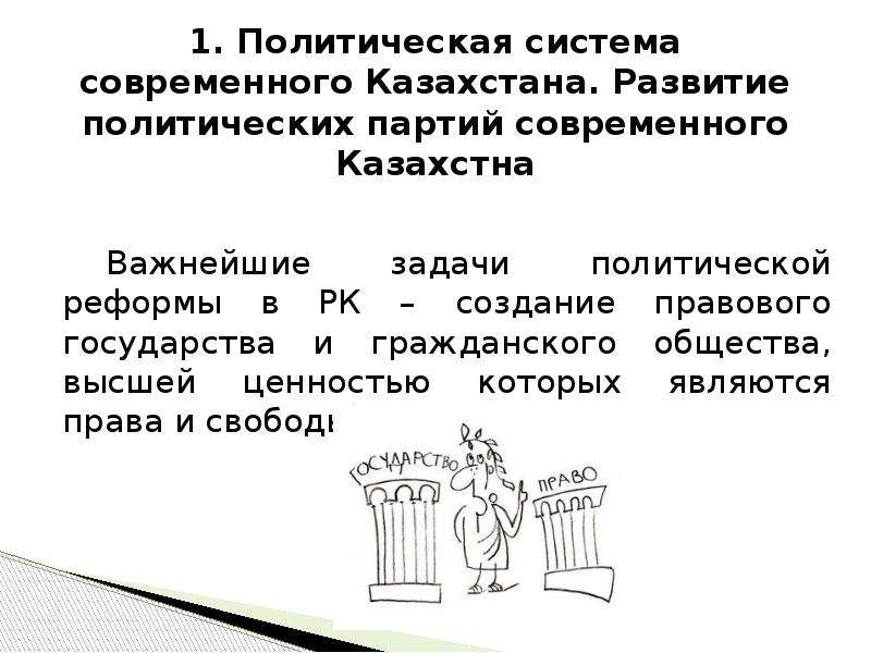 Политическое задание. Политическая система Казахстана. Политическая система современного Казахстана. Казахстан политическая структура. Политическая система перспективы.