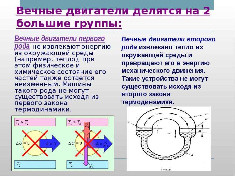 Вечный двигатель 2 рода. Вечный двигатель первого рода. Вечный двигатель второго рода. Вечный двигатель первого рода и второго рода. Вечный двигатель презентация.