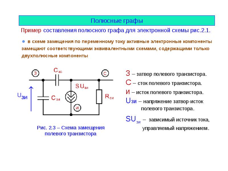 Топологическое описание схемы