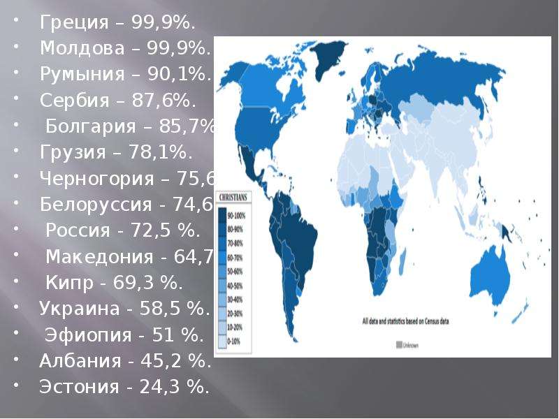 Греция – 99,9%. Греция – 99,9%. Молдова – 99,9%. Румыния – 90,1%. Сербия – 87,6%. Болгария – 85,7%.