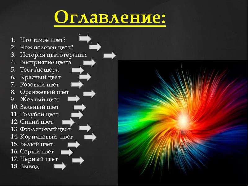 Презентация на тему влияние цвета на настроение человека