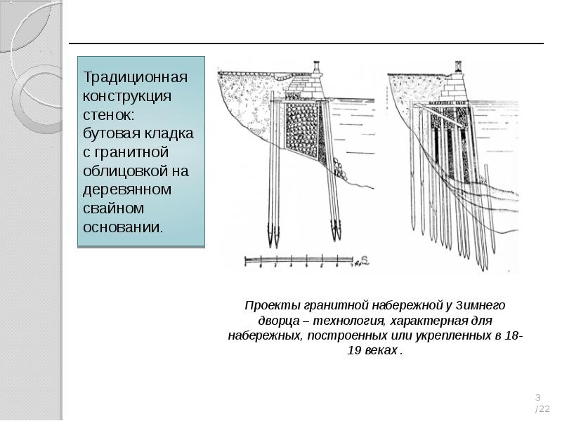 Технология конструкция. Клапан,стенка,основание технологии.