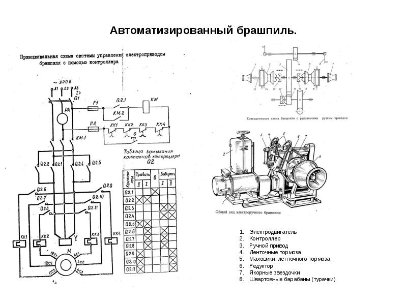 Брашпиль б5 чертеж