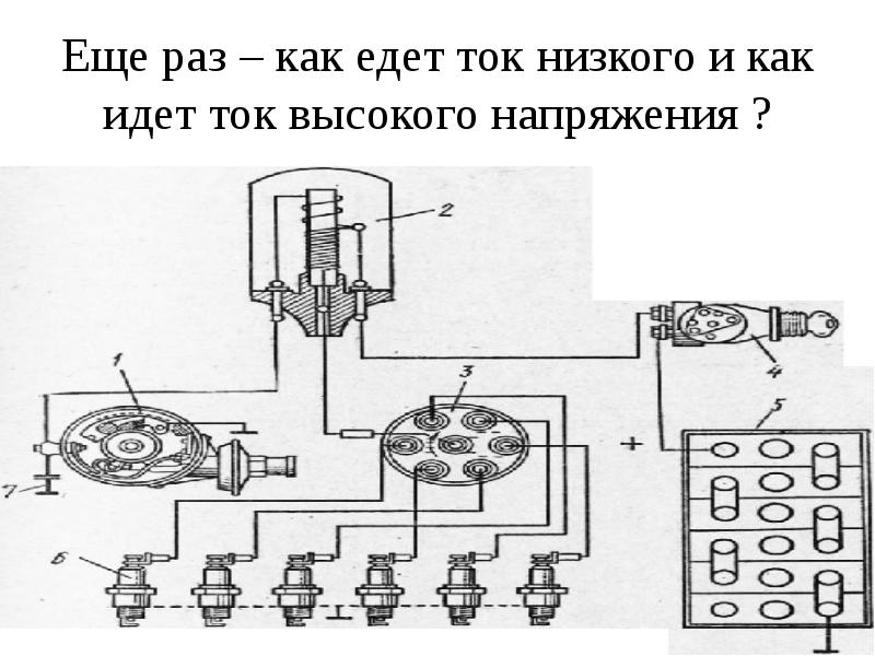 Система зажигания презентация