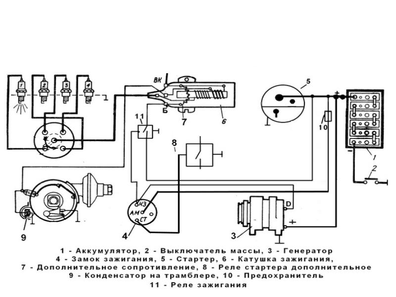 Приборы зажигания. Принципиальная схема классической системы зажигания. Схема классической контактной системы зажигания. Электрическая схема классической системы зажигания. Схема системы зажигания грузовые.