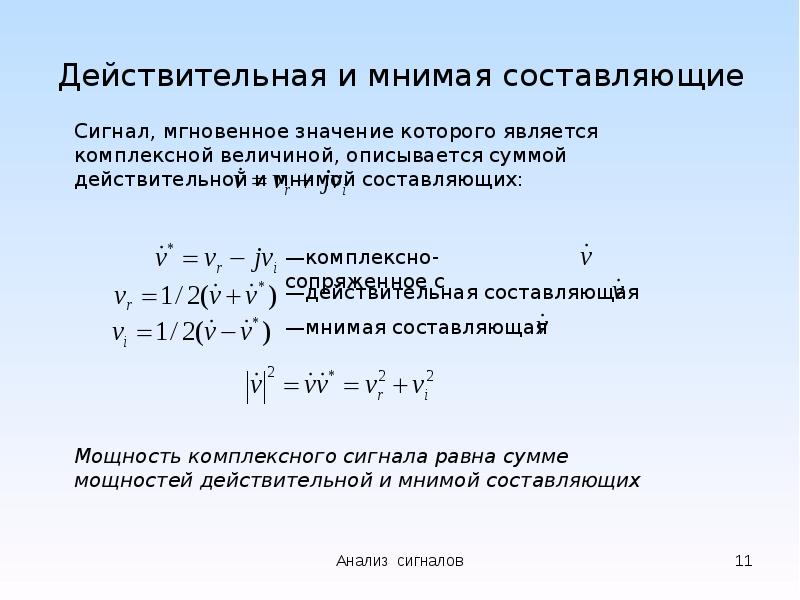 Действительная составляющая