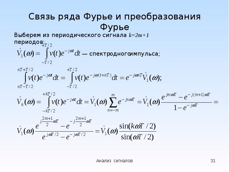 Косметология на фурье 2