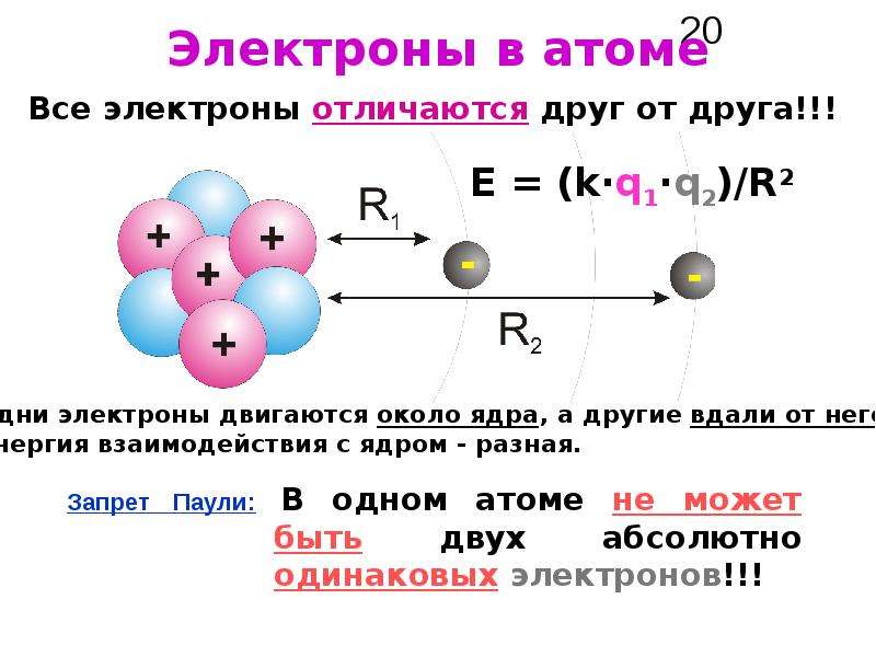 Нейтроны в атоме брома