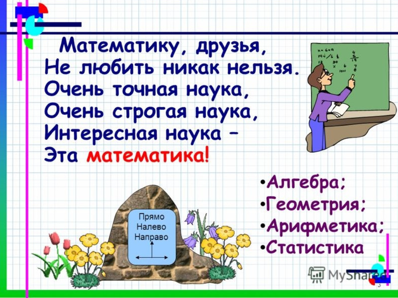 Презентация удивительная математика