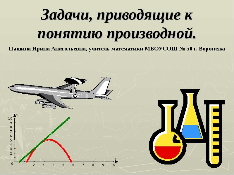 Презентация по теме понятие производной