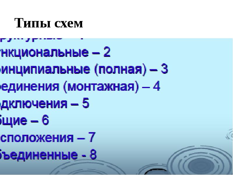Типы схем. Виды схем. Перечислите типы схем..