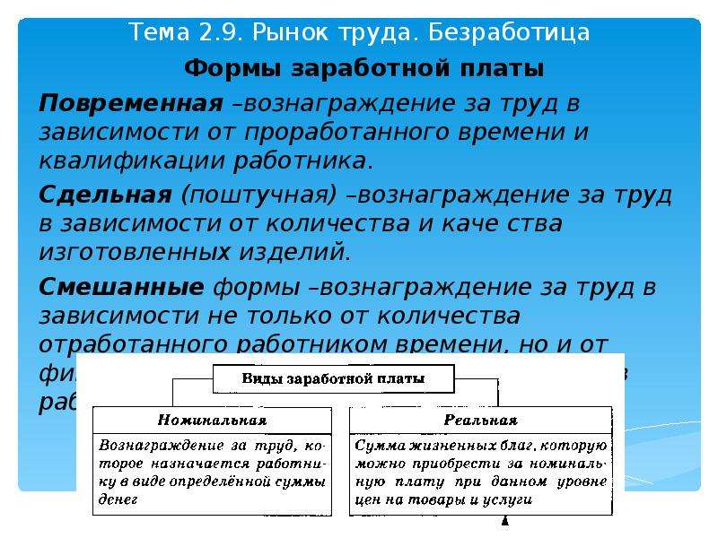 Составляющие рынка труда. Заработная плата форма оплаты труда экономика. Формы оплаты труда в экономике. Рынок труда и безработица формы заработной платы. Формы оплаты труда оклад.