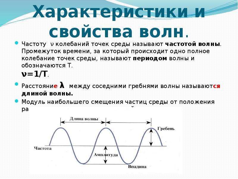 Волной называются колебания. Уравнение колебаний источника ультразвуковой волны. Механические колебания частиц среды. Полное колебание. Физика. Колебания и волны.