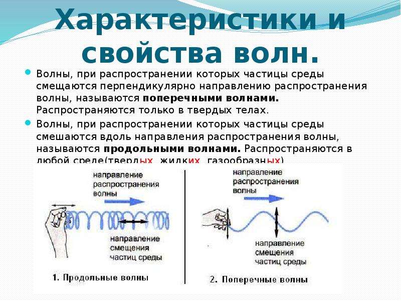 Волнами называются ответ