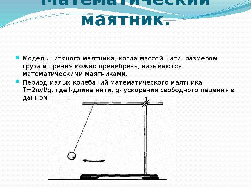 Период свободных колебаний нитяного маятника