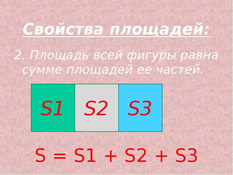 Площадь прямоугольника равна сумме площадей