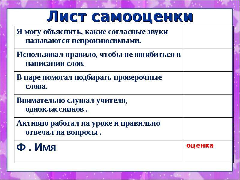 Лист самооценки ученика в проекте