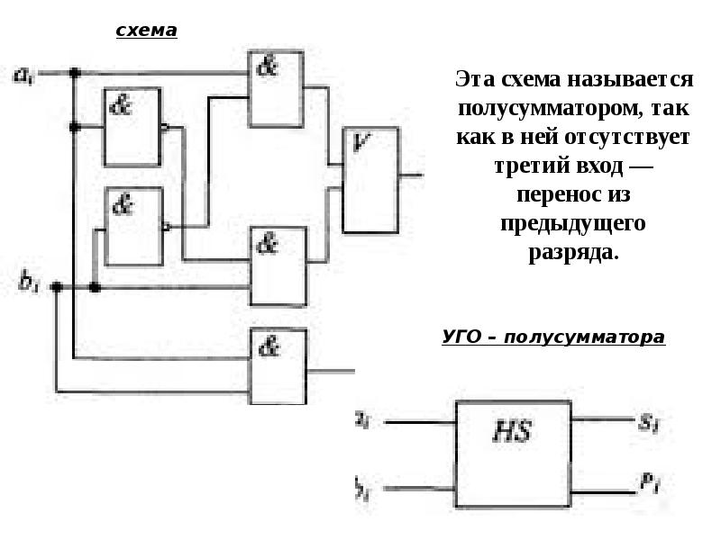 Комбинационная схема устройства