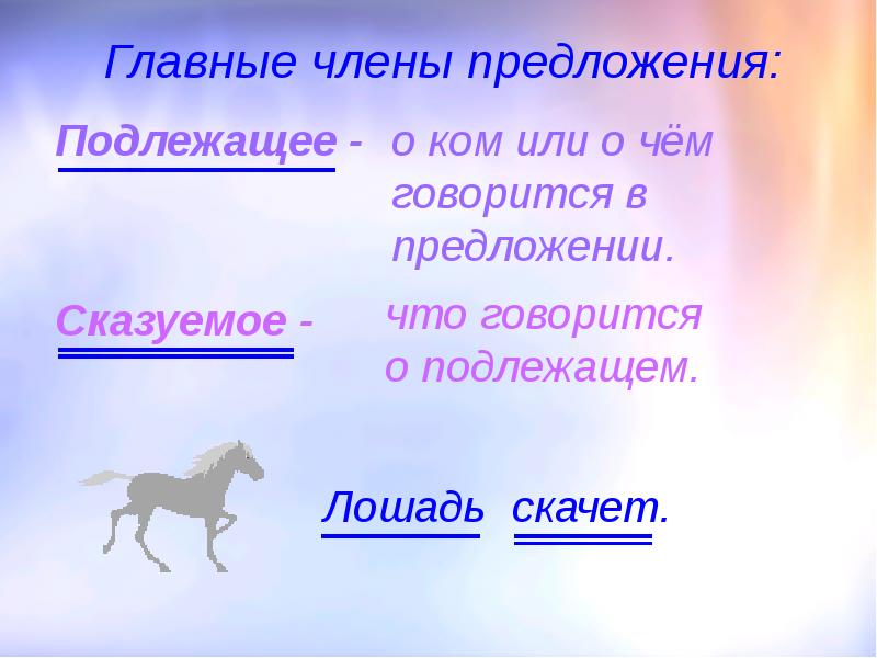 Презентация по русскому языку 2 класс главные члены предложения