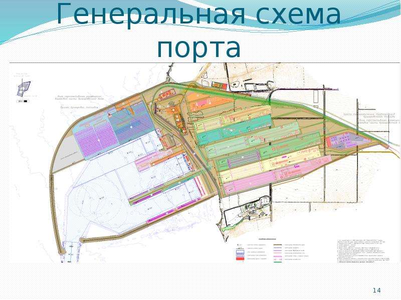 Схема морского порта тамань