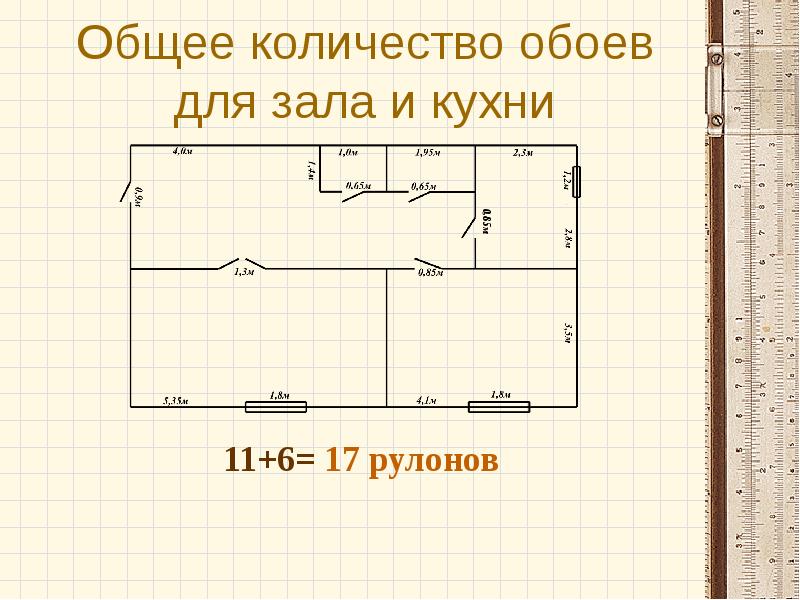 Проект по математике расчет количества и стоимости покупки обоев для оклейки одной комнаты