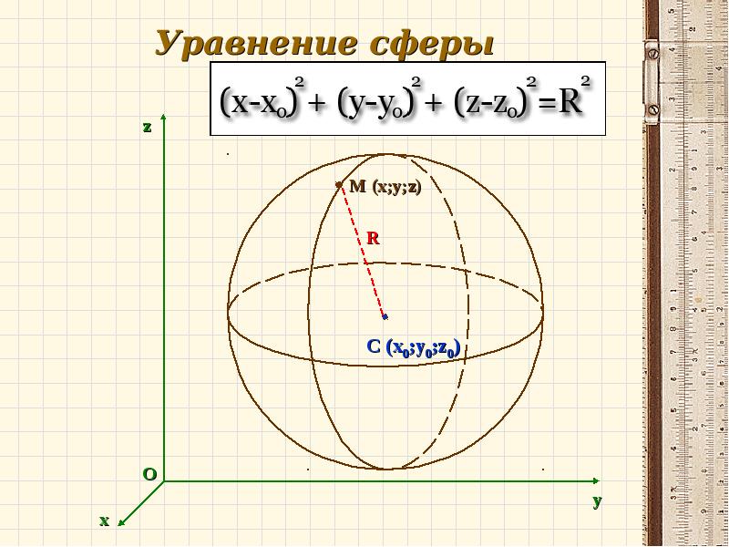 4 уравнение сферы. Уравнение сферы. Сфера уравнение сферы. Уравнение сферы с центром в начале координат. Параметрическое уравнение сферы.