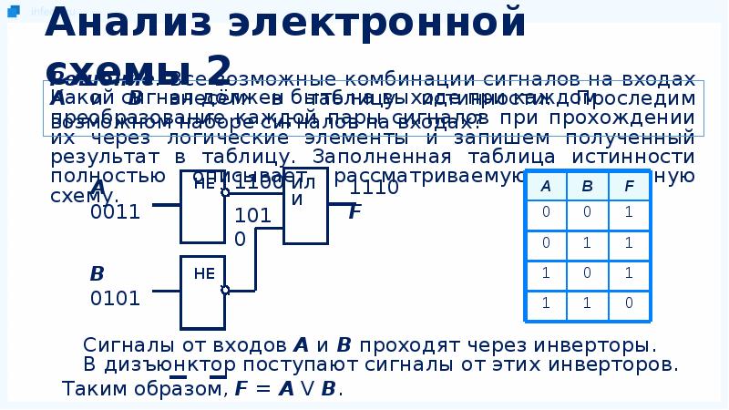 Логические элементы 8 класс