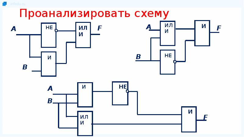 Проанализируйте схему