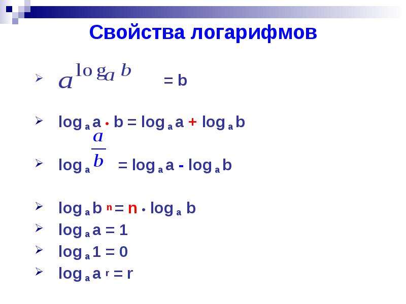 Log a b найти