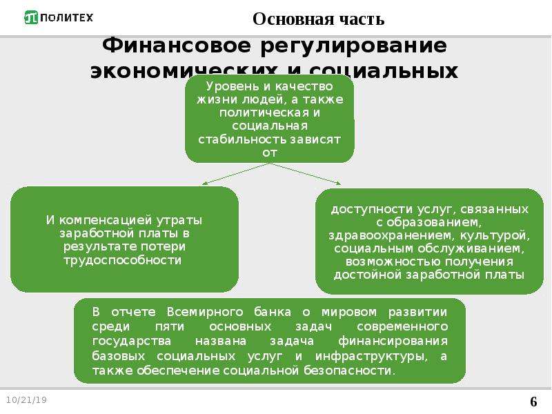 Возможные направления влияния государства на денежную систему