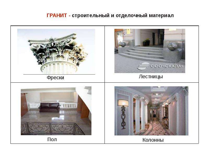 Полезные ископаемые. Гранит, слайд №12