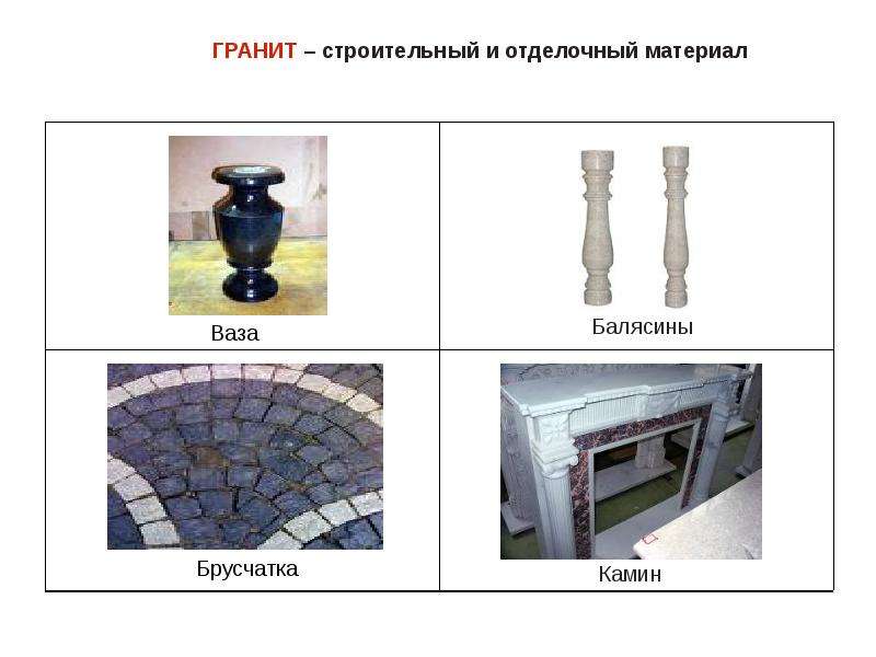 Полезные ископаемые. Гранит, слайд №13