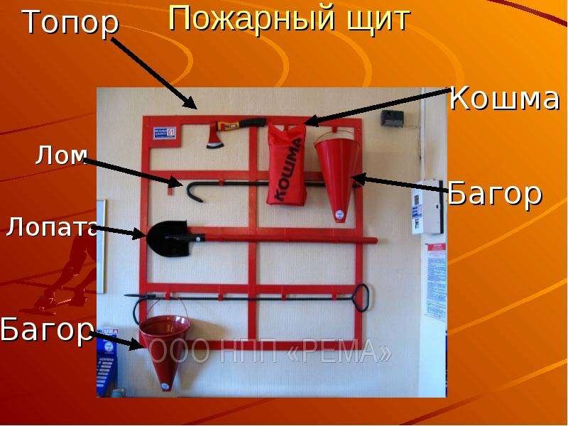 Пожарный щит своими руками размеры и чертежи