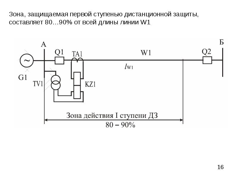 6132yps8 схема включения